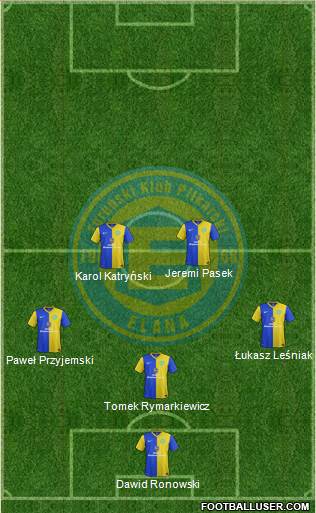 TKP Elana Torun Formation 2014