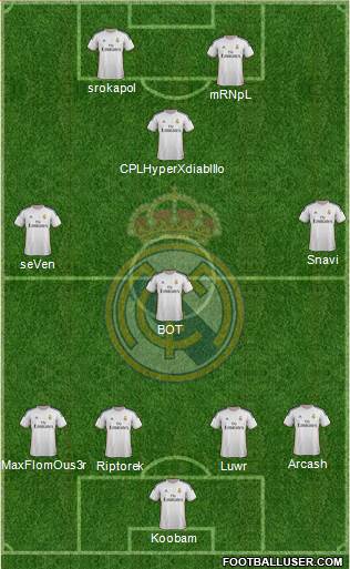 Real Madrid C.F. Formation 2014