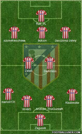 Atlético Madrid B Formation 2014