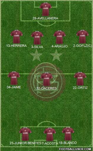 Lanús Formation 2014