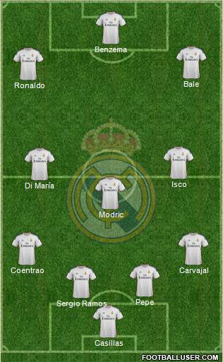 Real Madrid C.F. Formation 2014