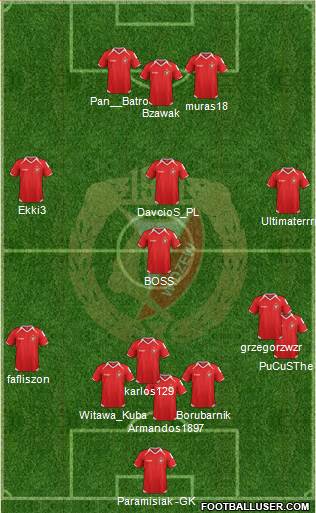 Widzew Lodz Formation 2014