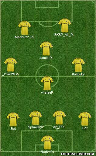 Columbus Crew Formation 2014