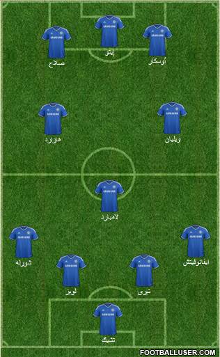 Chelsea Formation 2014