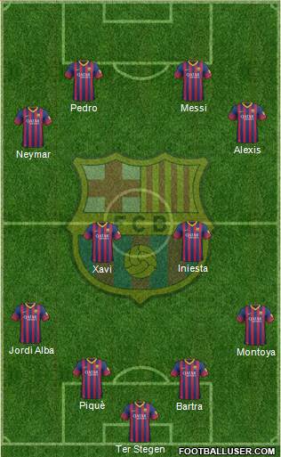 F.C. Barcelona Formation 2014