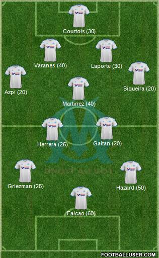 Olympique de Marseille Formation 2014