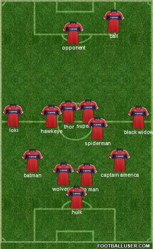 Chicago Fire Formation 2014