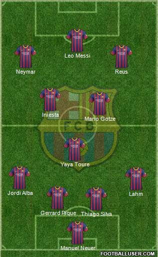 F.C. Barcelona Formation 2014