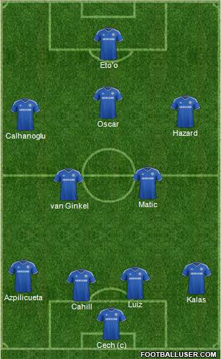 Chelsea Formation 2014