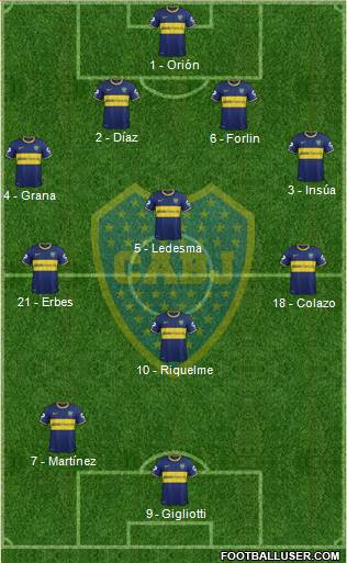 Boca Juniors Formation 2014