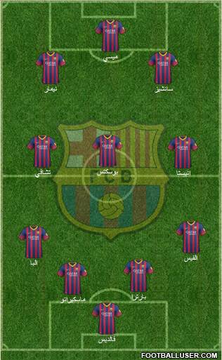 F.C. Barcelona Formation 2014