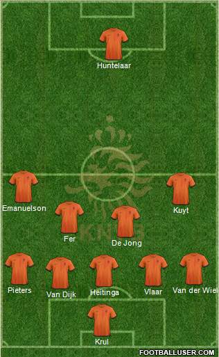 Holland Formation 2014