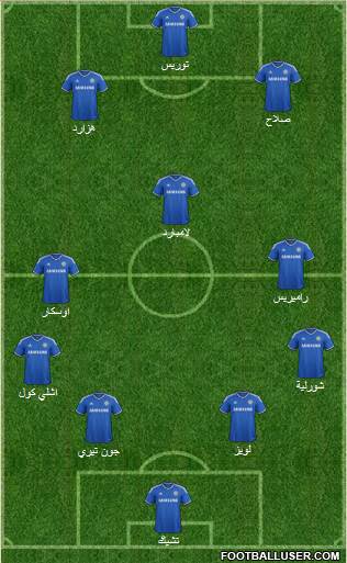 Chelsea Formation 2014