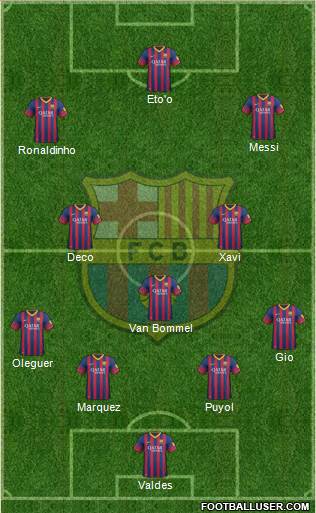 F.C. Barcelona Formation 2014