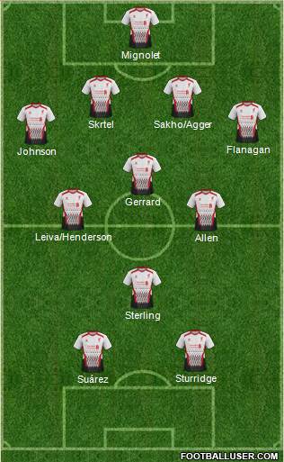 Liverpool Formation 2014
