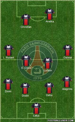 Paris Saint-Germain Formation 2014