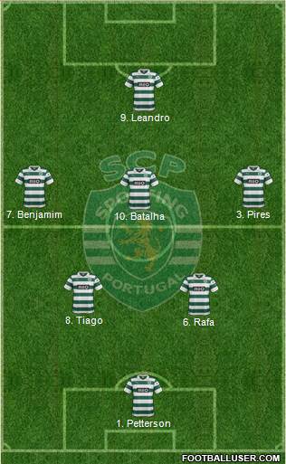 Sporting Clube de Portugal - SAD Formation 2014