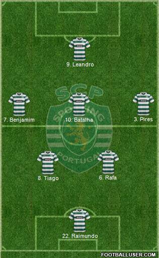 Sporting Clube de Portugal - SAD Formation 2014