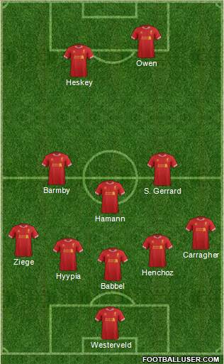 Liverpool Formation 2014