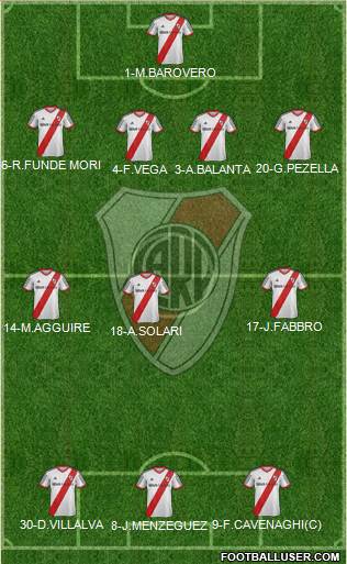 River Plate Formation 2014