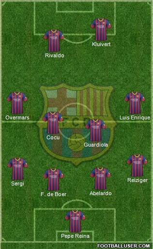 F.C. Barcelona Formation 2014