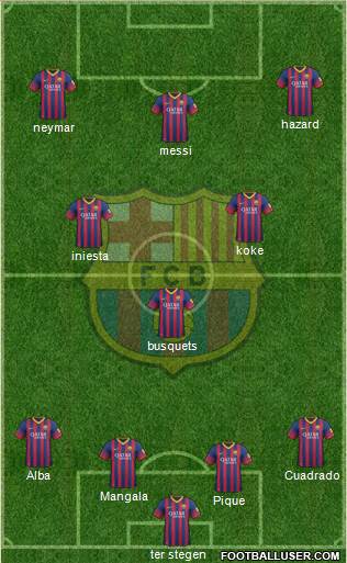 F.C. Barcelona Formation 2014