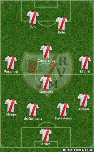 Rayo Vallecano de Madrid S.A.D. Formation 2014