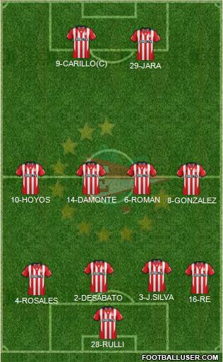Estudiantes de La Plata Formation 2014