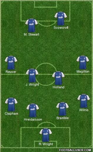 Ipswich Town Formation 2014
