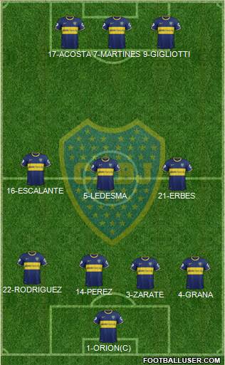 Boca Juniors Formation 2014