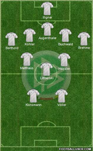 Germany Formation 2014