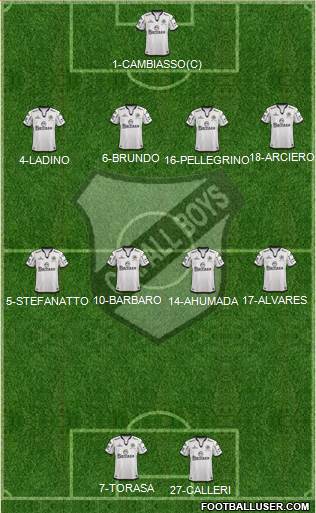 All Boys Formation 2014