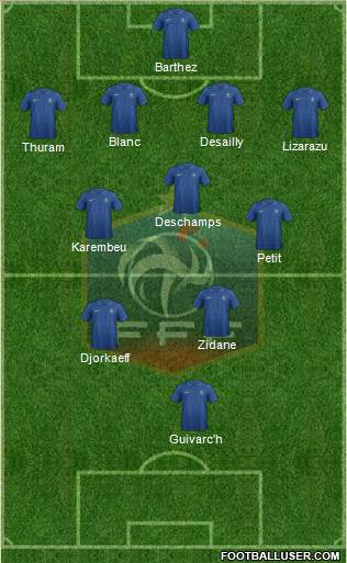 France Formation 2014