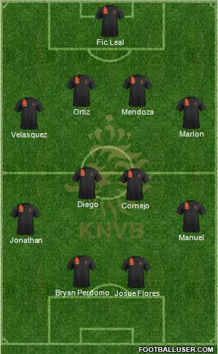 Holland Formation 2014