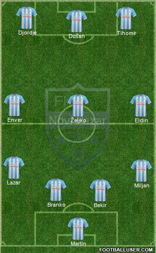 FK Novi Pazar 4-3-3 football formation