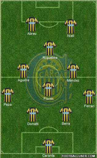 Rosario Central Formation 2014