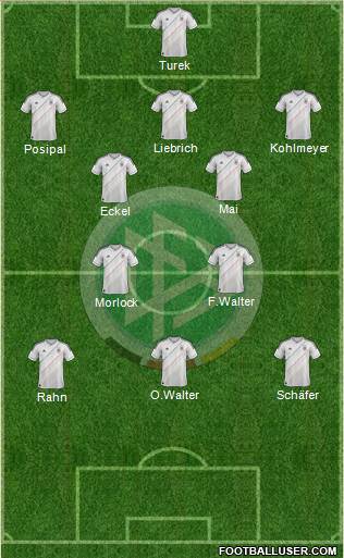 Germany Formation 2014