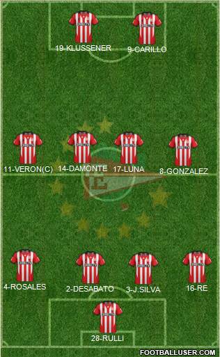 Estudiantes de La Plata Formation 2014