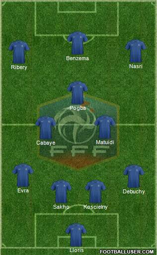 France Formation 2014