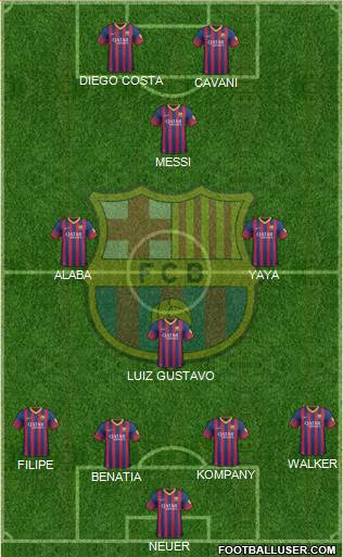 F.C. Barcelona Formation 2014