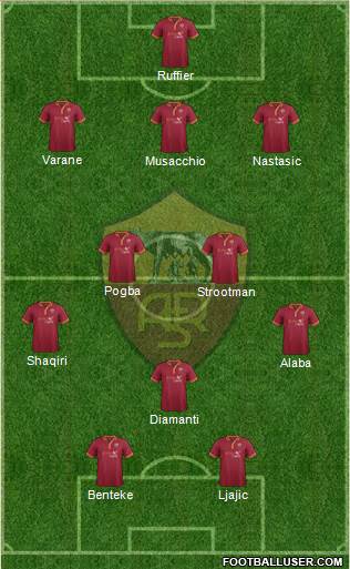 AS Roma Formation 2014