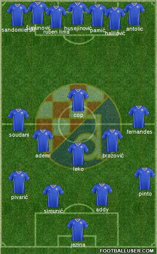 NK Dinamo Formation 2014
