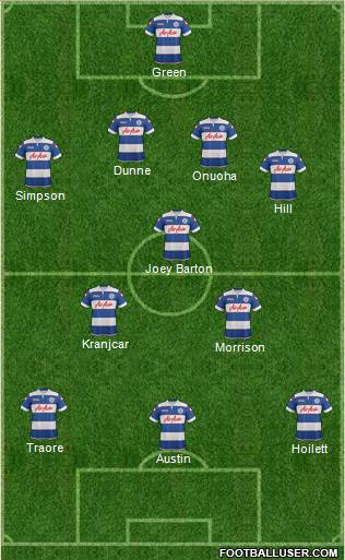 Queens Park Rangers Formation 2014