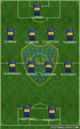 Boca Juniors Formation 2014