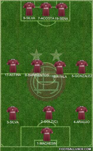 Lanús Formation 2014