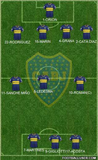 Boca Juniors Formation 2014