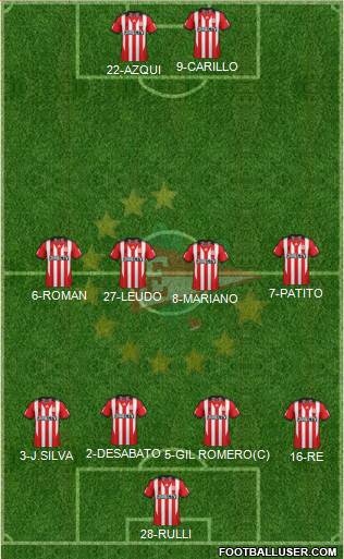 Estudiantes de La Plata Formation 2014