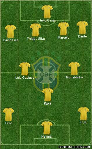 Brazil Formation 2014