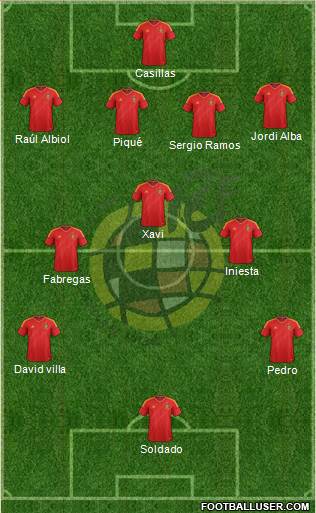 Spain Formation 2014