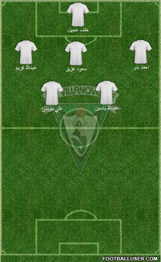 C.F. Villanovense Formation 2014